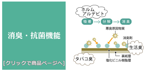 佐賀 [内装リフォーム]抗菌・消臭/生のり付き壁紙